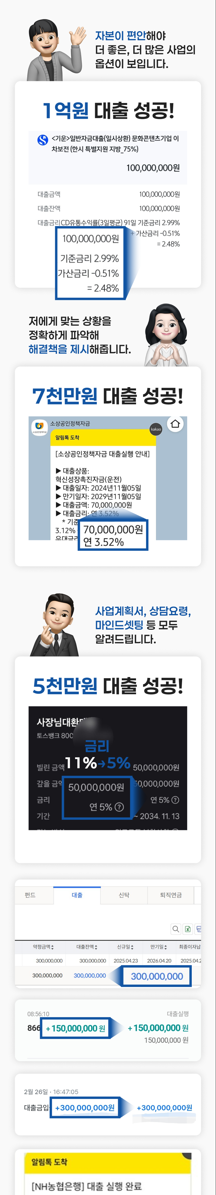 와이즈컨설팅 정책자금 상담 상세 안내